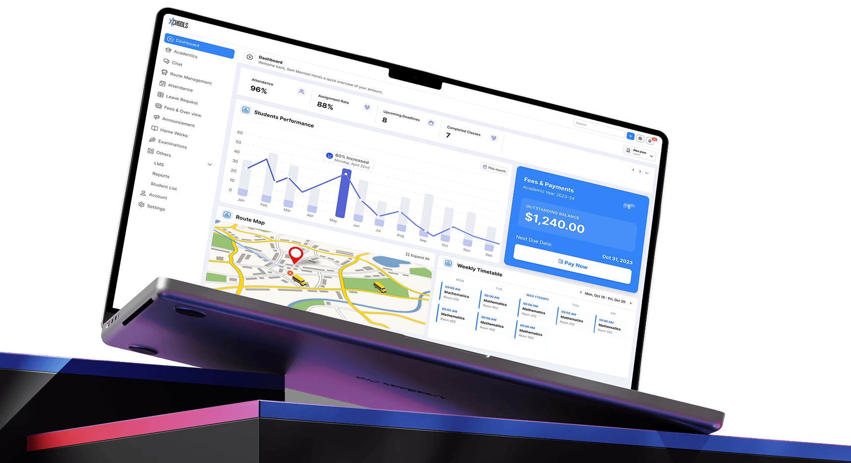 Smart analytics dashboard